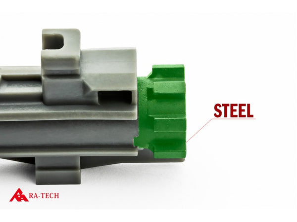 RA-TECH】NPAS Nozzle set TYPE 2 GHK AR マグネティックロックNPAS